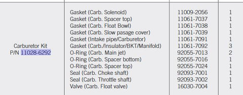 Genuine Oem Kawasaki CARB GASKET KIT 11028-6292,110286314, FX751V, FX801V, FX850V